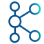 Extensive Integration Capabilities
