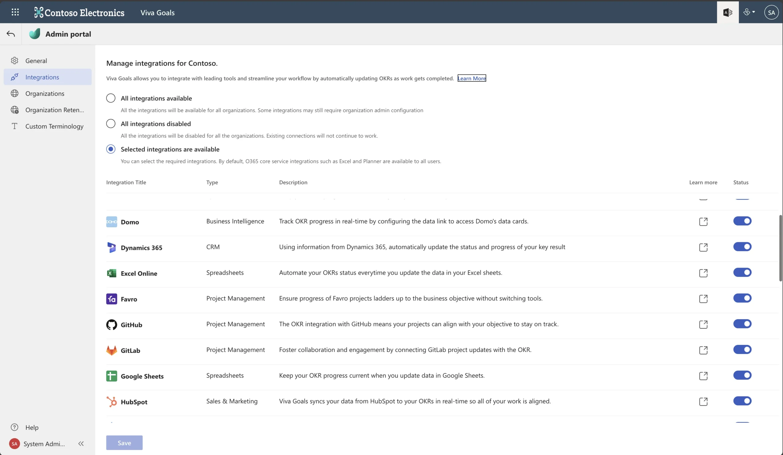 tenant admin settings scaled